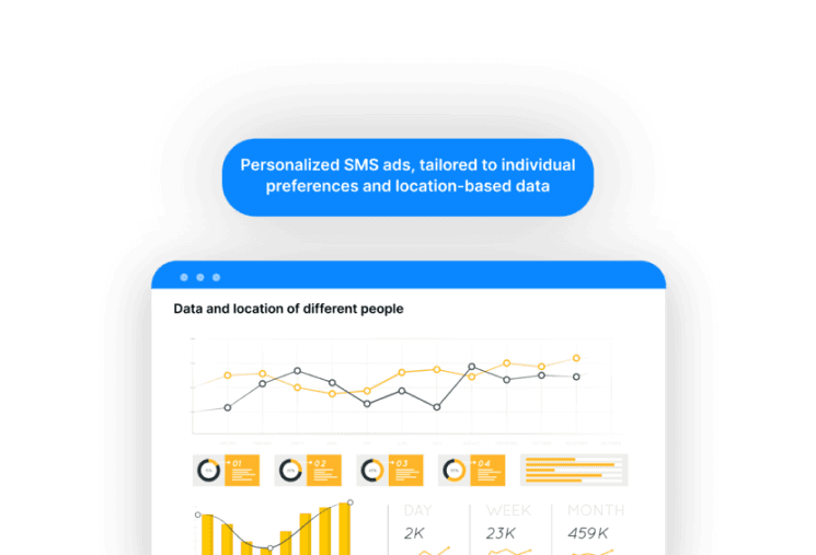Convert leads to customers