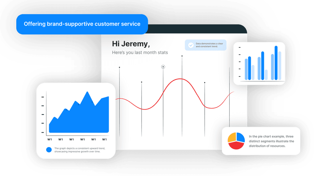 Next Level Marketing Communication